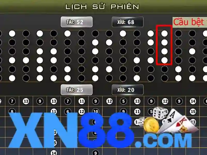 xn88 nổ hũ – Trải nghiệm đỉnh cao và an tâm cho cộng đồng