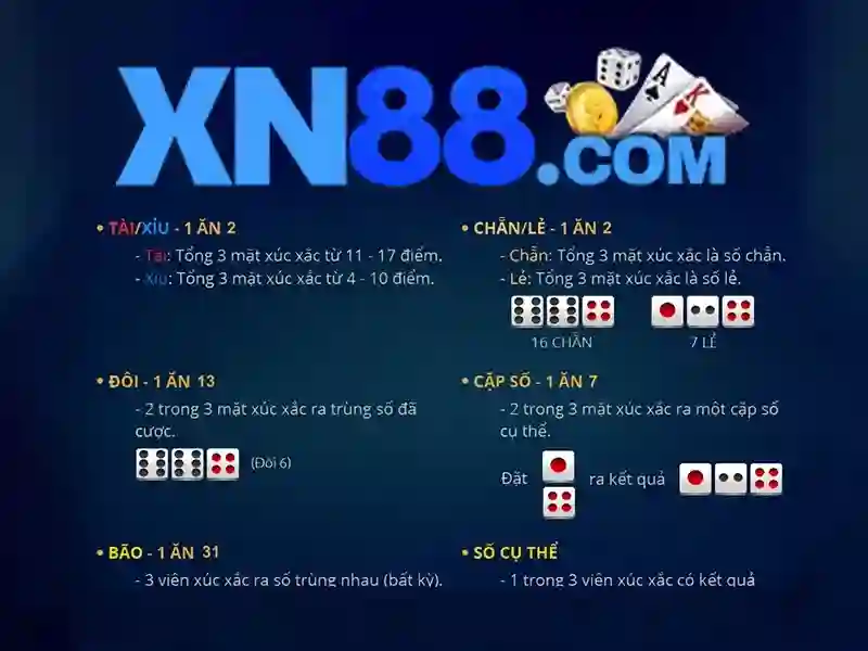 Giao diện trang chủ hiện đại của ứng dụng XN88 trên điện thoại