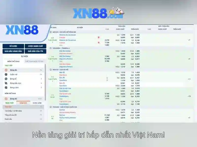 xn88: Nền tảng cá cược trực tuyến uy tín và an toàn